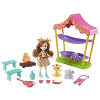 ENCHANTIMALS IDEME TÁBORIŤ HERNÝ SET