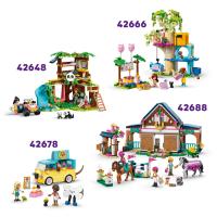 Pekáreň pamlskov pre psíkov