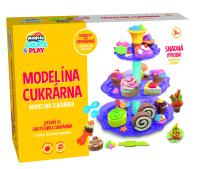 MODELO Modelína cukráreň