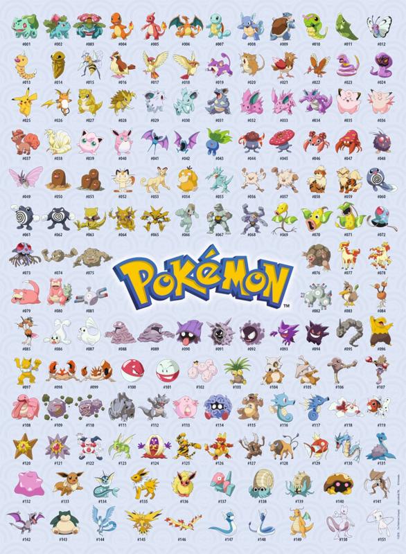 Prvních 151 Pokémonů 500 dílků